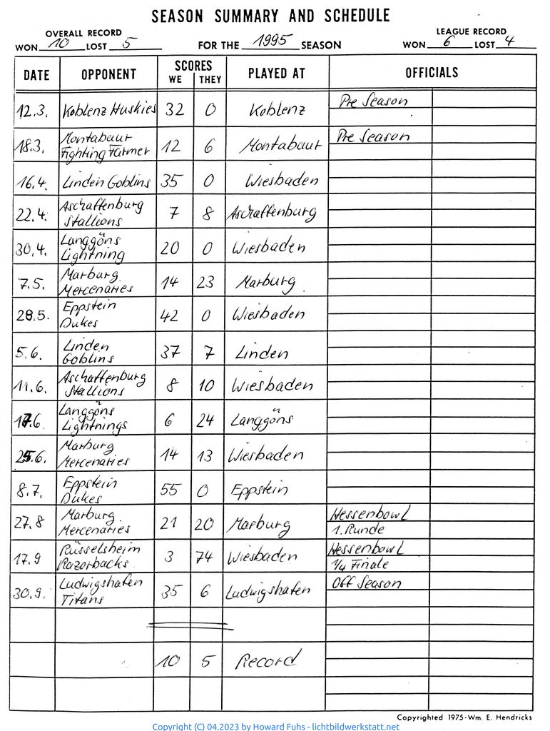 Hessen-Bowl 1995
